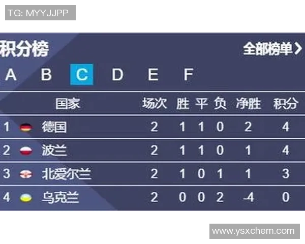 莫斯巴达对阵图拉精彩直播全程回顾与赛后分析