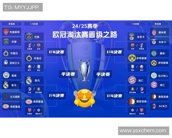 2009年欧冠八分之一决赛曼联对阵国米精彩回顾与战术分析