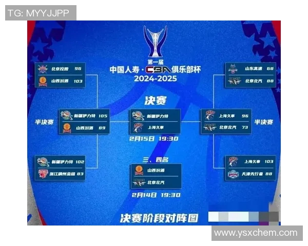 2018年CBA季后赛北京队与新疆队巅峰对决精彩回顾与赛季分析