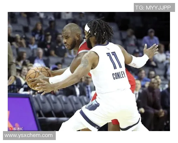 灰熊与火箭季前赛精彩对决直播全程回顾与分析