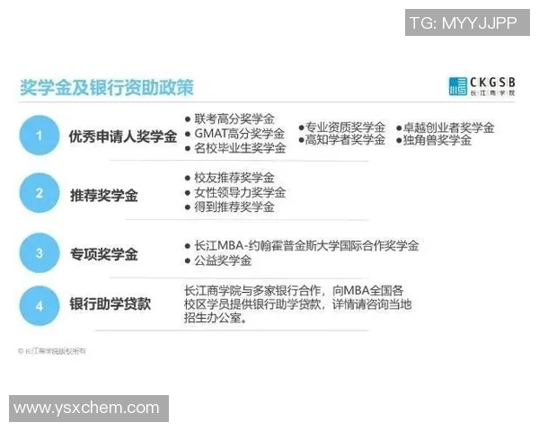 城市赛分析：LNG在耐力赛中的卓越表现与未来展望MBA