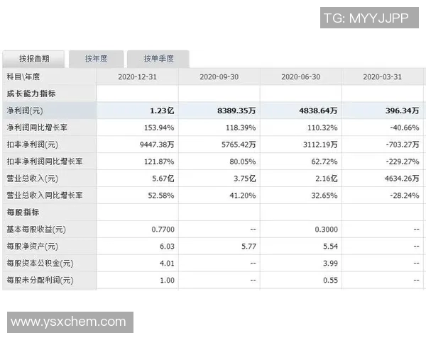香港与泰国比赛时间安排及相关信息详解 香港与泰国比赛时间安排及相关信息详解