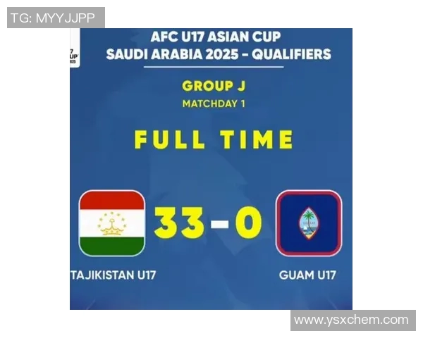 中国队与关岛队最新阵容分析及比赛前瞻探讨