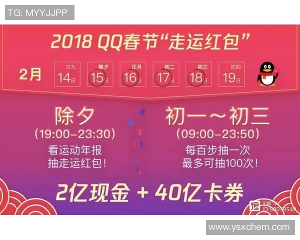 费与在线直播视频的较量：谁能更好满足用户需求与体验